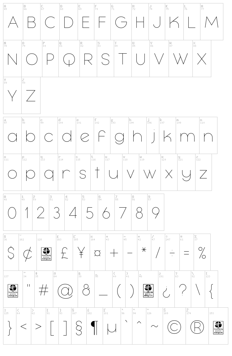 Mayeka font map